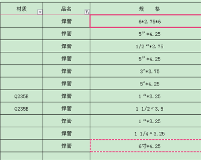 求大神教我焊接管怎么看几分还是几寸管啊。