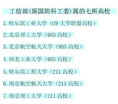 中国大学分教育部和工信部管辖，都一样为哈，没有国防部、化工部的学校呢?都改成教育部不行吗？