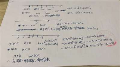 abs(x+a)+abs(x+b)，a＞b，在b＜x＜a时，式子的值的表达式。abs表示绝对值。