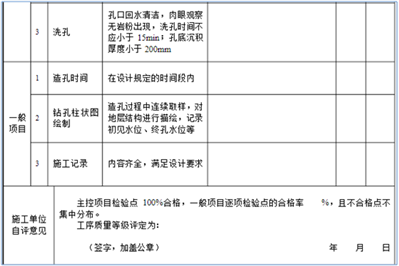 表2.11观测孔（井）怎样填