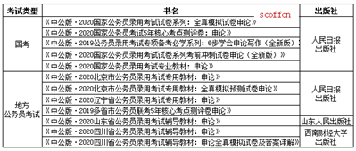 考2020公务员要看什么书（有无好资料推荐）？