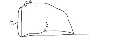 一物体离地高为h，以初速度V0且与地面夹角α抛出，落地点距离抛出点正下方X，整个过程机械能守恒