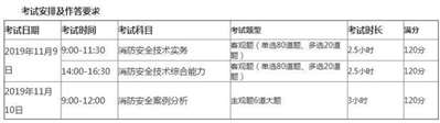 2019年重庆主城注册消防工程师考试地点在哪