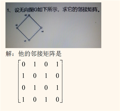 高等数学提问