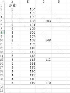 提取A列每个步骤的最后一个位数对应B列的的数（103,108，113，119是我要的）