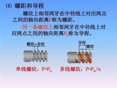 内径φ40，螺距2的螺纹是多少