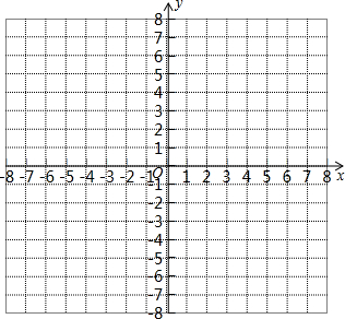 求关于A（1，2）以直线y=2x+1为对称轴的坐标？