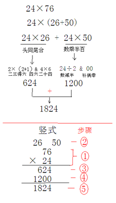 86乘24乘76