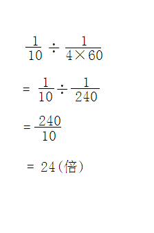 原4小时，现在用10分钟搞定，效率提升多少