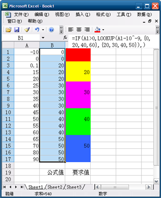 EXCEL中E13单元格达到20就提成20，达到40就提成30，达到60就提成40，高于60提成50