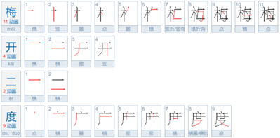 梅开二度是什么意思？