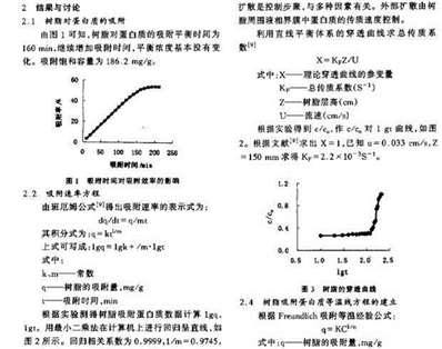 阴离子交换色谱分离不同多糖的原理是什么