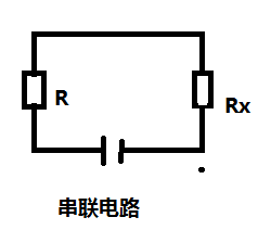 不论是串联电路还是并联电路， 电路中任何一部分电阻增大，总电阻都会增大吗？