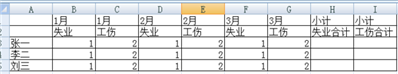 sumifs函数多数列条件求和