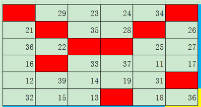 把1~9这9数分别填入图中的空格内，使每一横行，竖列和对角线上的六个数之和都是120