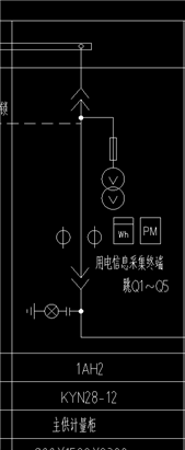 PM是什么意思