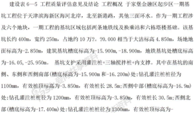 工程质量评估结论怎么写