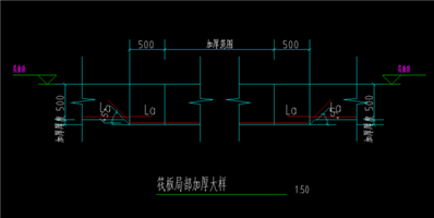 广联达这张图怎么画，特别是45度，代表什么意思，怎么设置