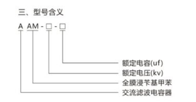 电容器型号为AFM7.3-300-1W，各代表什么意思