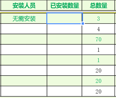 A列自动复制B列等于C列