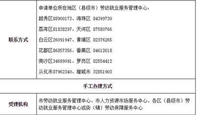 2018年广州社保备案需要怎么做