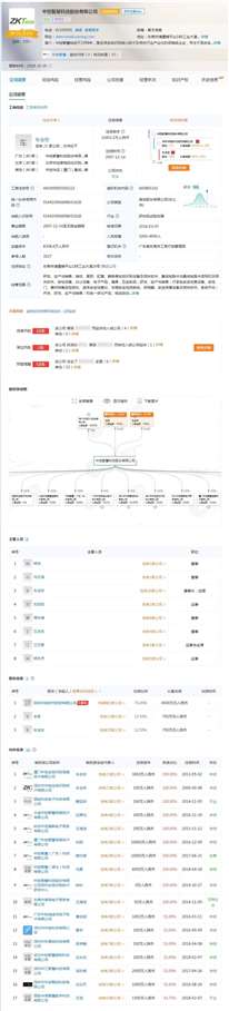 东莞市塘厦镇中控智慧科技股份有限公司是中控集团旗下子公司吗？