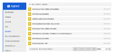 怎么查询深圳市安全生产监督局人员名单