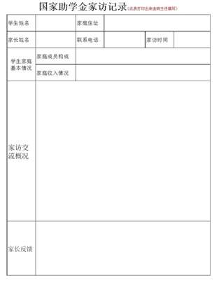 国家助学金家访内容怎么写 要具体格式