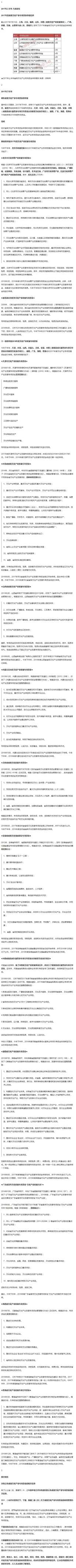 文化创意产业天使基金有哪些？ 国家级的文化创意产业项目扶持资金有哪些？