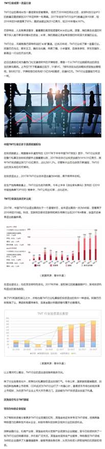 如何分享TMT，独角兽企业成长的红利