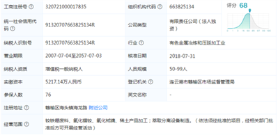 连云港兆昱新材料实业有限公司是上市公司吗