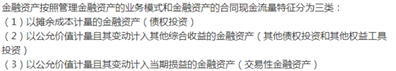 A公司购买甲商品支付货款4万元（不考虑税），后作价5万元向B公司投资，做出会计分录