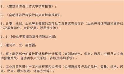 我想注册一个教育研究所需要什么许可证？