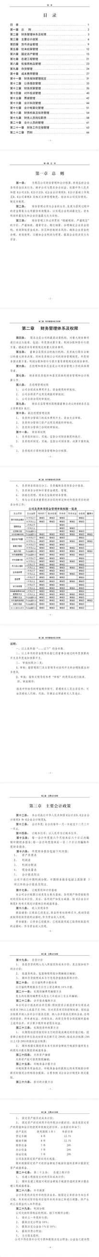 求一份公交公司的管理制度及财务管理制度，财务规范等