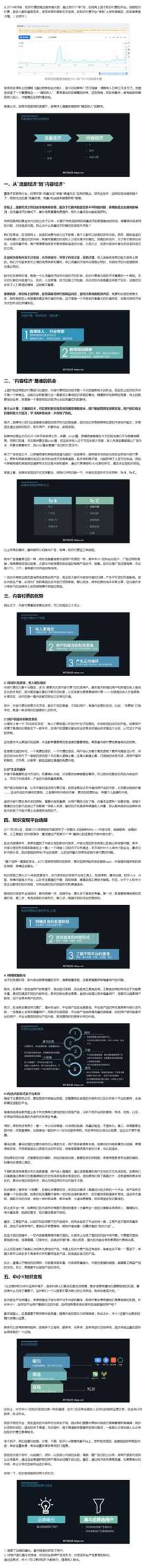 知识付费的趋势剖析及其对行业选择的影响