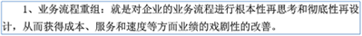 业务流程重组就是对企业的业务流程进行根本性在思考和彻底性再设计。是对吗