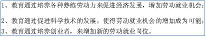 《教育经济学》教育如何促进经济发展增加就业就会。