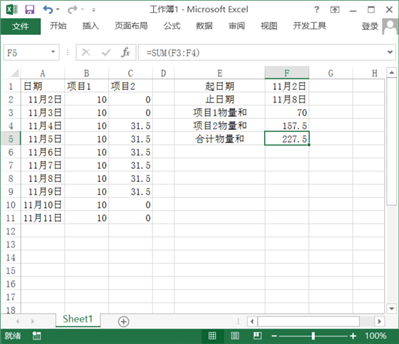 求日期间项目数据在均值