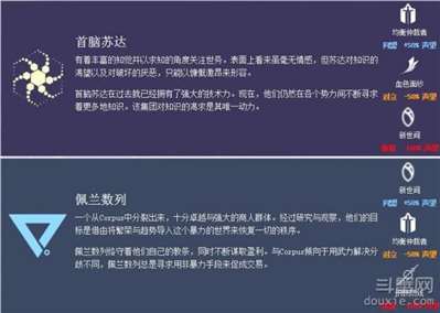 星际战甲集团有什么用 星际战甲集团有哪些