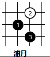 五子棋先手无禁手能必胜吗