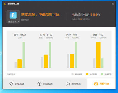 这样可以玩堡垒之夜吗