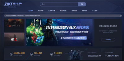 有免费获取DOTA2饰品的方法么