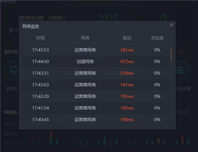 玩游戏跳ping严重 试了很多办法都没有用啊