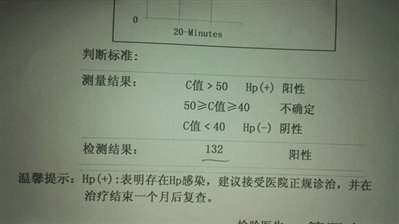 C14呼吸试验检验