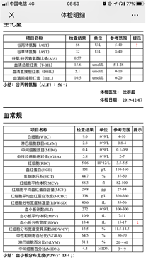 入职前体检