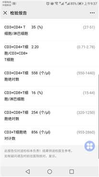 帮忙分析一下血液检查报告