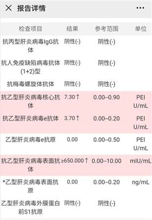 抗乙型肝炎病毒核心抗体高和表面抗体和病毒e抗体偏高是怎么回事