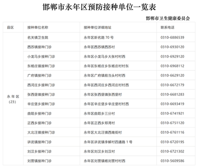 永年第一医院简介可以打三针剂新官育苗吗