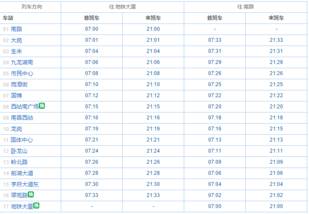 南昌地铁2号线开通了吗