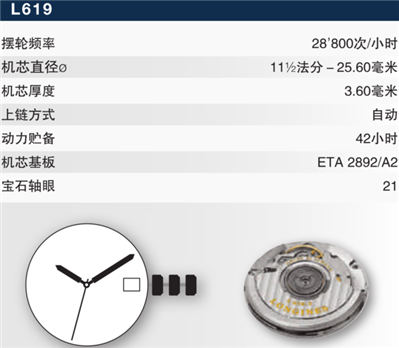 浪琴表型号l4.760.4.12.2多少钱